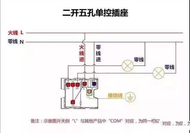 老電工手把手教學(xué)，一分鐘學(xué)會如何安裝開關(guān)插座！