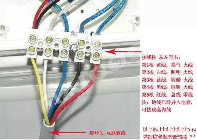 浴霸固然好用，但是想自己動手安裝難不難？請看詳細圖解！