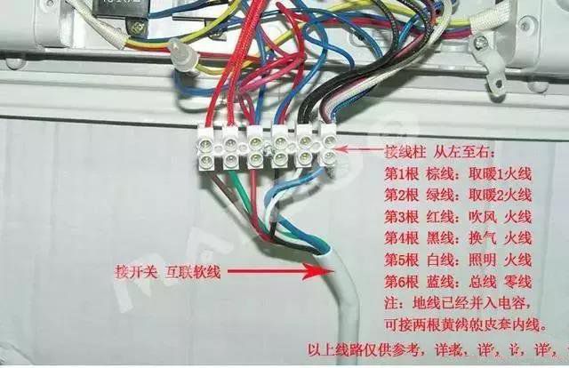 浴霸固然好用，但是想自己動手安裝難不難？請看詳細圖解！