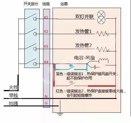 浴霸固然好用，但是想自己動手安裝難不難？請看詳細圖解！