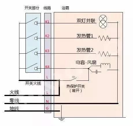 浴霸固然好用，但是想自己動手安裝難不難？請看詳細圖解！