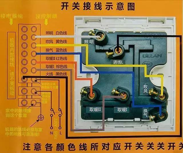 浴霸固然好用，但是想自己動手安裝難不難？請看詳細圖解！