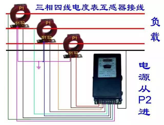 老電工分享25張電能表接線圖，你了解多少？