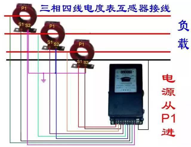 老電工分享25張電能表接線圖，你了解多少？