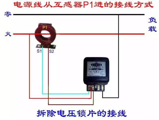 老電工分享25張電能表接線圖，你了解多少？