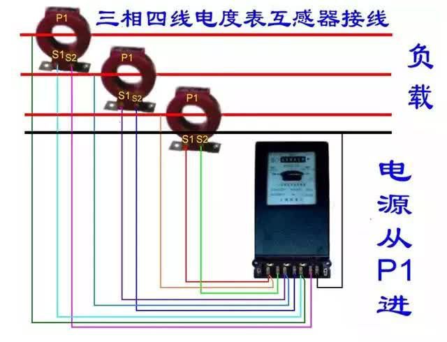 老電工分享25張電能表接線圖，你了解多少？