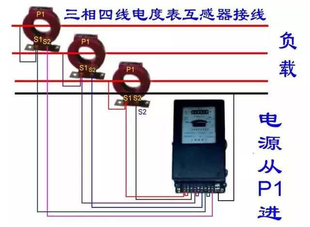 老電工分享25張電能表接線圖，你了解多少？