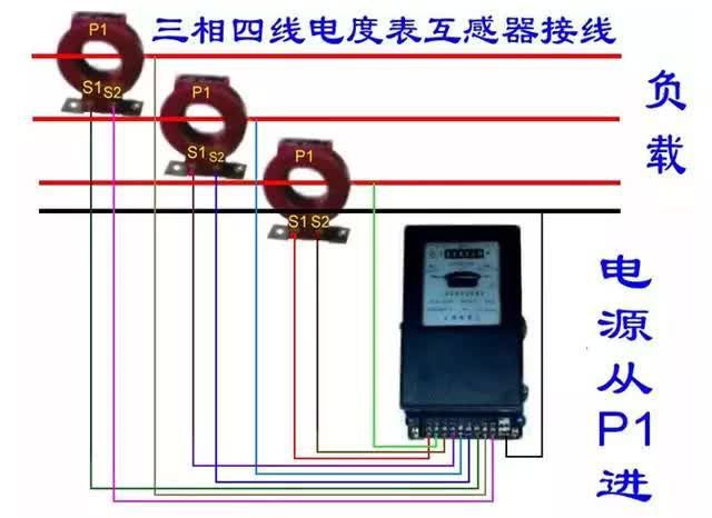 老電工分享25張電能表接線圖，你了解多少？