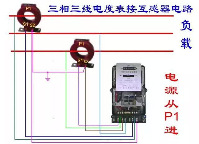 老電工分享25張電能表接線圖，你了解多少？
