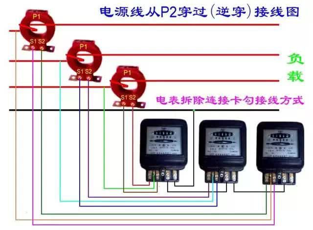老電工分享25張電能表接線圖，你了解多少？