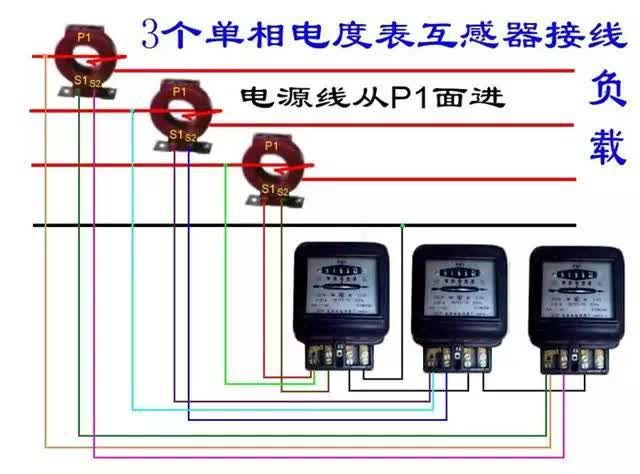 老電工分享25張電能表接線圖，你了解多少？