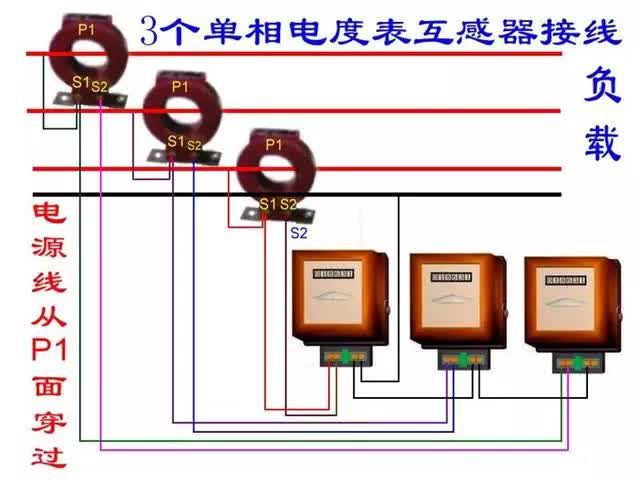 老電工分享25張電能表接線圖，你了解多少？