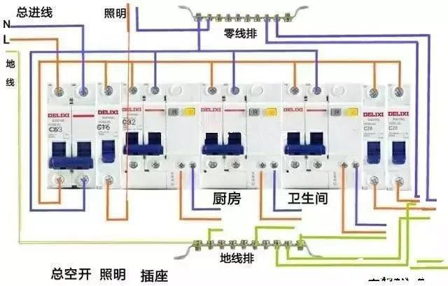 改電之前，如何知道插座原來的走線？