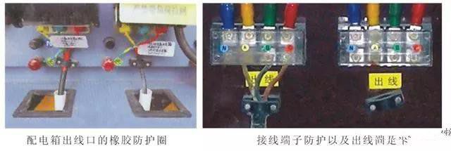 二級(jí)箱、開關(guān)箱臨時(shí)用電典型錯(cuò)誤做法照片，及正確安裝做法！