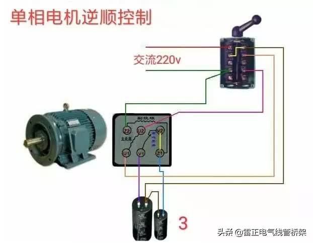 常用交流接觸器實(shí)物接線彩圖，簡(jiǎn)單明了，一目了然，建議收藏