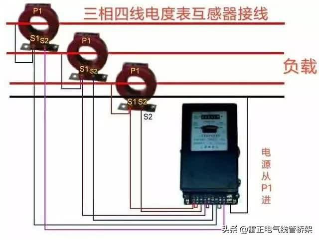 常用交流接觸器實(shí)物接線彩圖，簡(jiǎn)單明了，一目了然，建議收藏