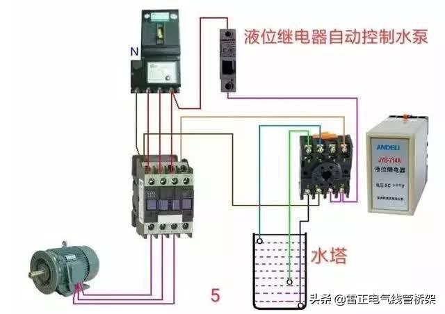 常用交流接觸器實(shí)物接線彩圖，簡(jiǎn)單明了，一目了然，建議收藏