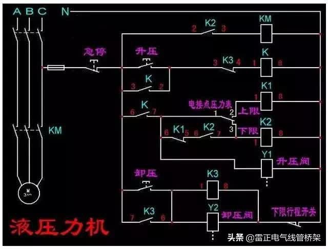 常用交流接觸器實(shí)物接線彩圖，簡(jiǎn)單明了，一目了然，建議收藏