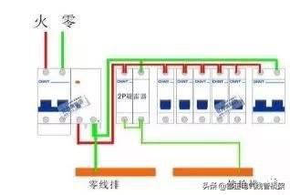 老電工教您什么是火線、地線、零線、，一分鐘學會