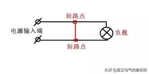 如果您家里的燈突然不亮了，你會(huì)怎么做？現(xiàn)在讓我們來(lái)學(xué)習(xí)一下