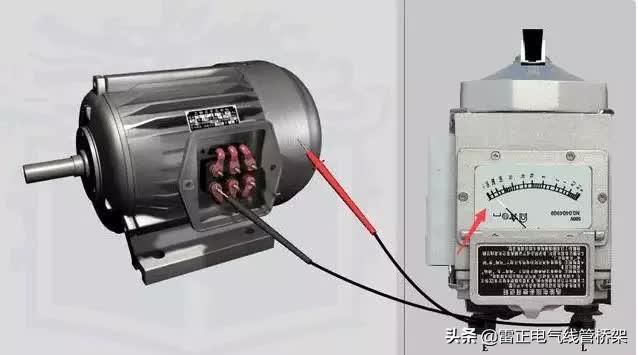 7張圖讓你學會使用搖表，簡單測量三相電機好壞
