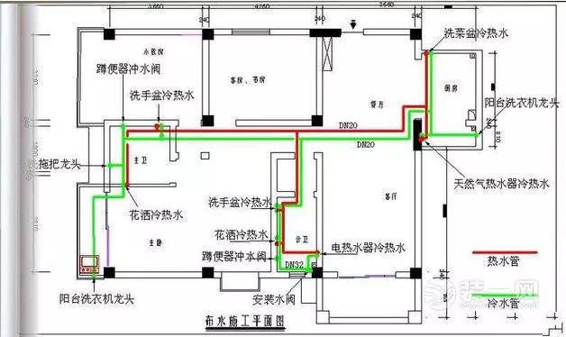 水電改造中有哪些貓膩？原來(lái)工長(zhǎng)都是這樣坑人的