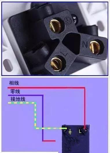 家里插座沒(méi)有電？這些處理方法你了解多少？