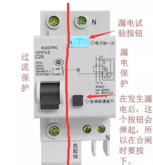 一分鐘學(xué)會(huì)家用漏電開(kāi)關(guān)跳閘檢修方法！