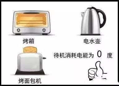 電器用完要不要拔電源？看完我家電費賬單，才知問題出在哪！