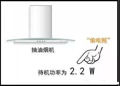 電器用完要不要拔電源？看完我家電費賬單，才知問題出在哪！