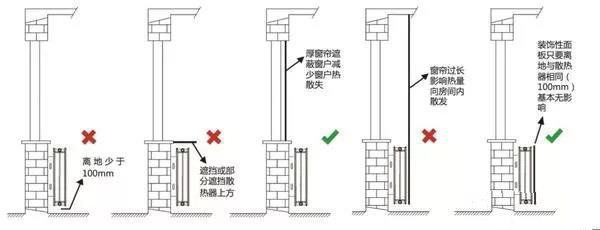 家裝開(kāi)關(guān)插座高度怎么定？家裝開(kāi)關(guān)插座尺寸預(yù)留有講究！