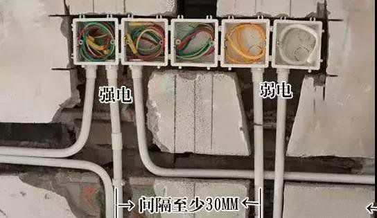 家具電路改造裝修工程，下面的坑你遇上幾個？