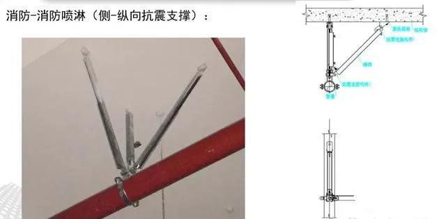 抗震支架設(shè)計、技術(shù)、安裝及管理相關(guān)要求