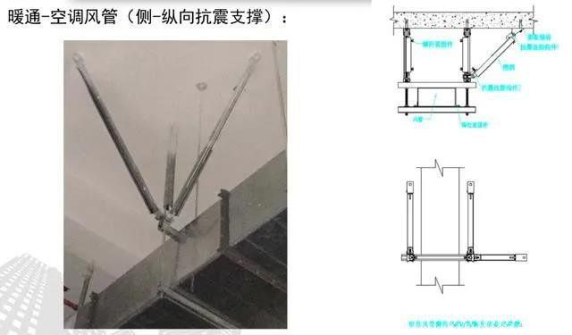 抗震支架設(shè)計、技術(shù)、安裝及管理相關(guān)要求