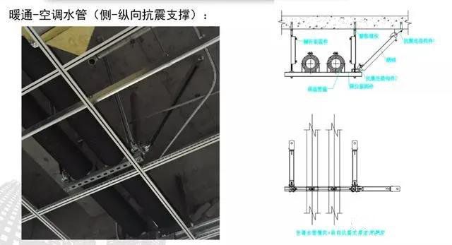 抗震支架設(shè)計、技術(shù)、安裝及管理相關(guān)要求