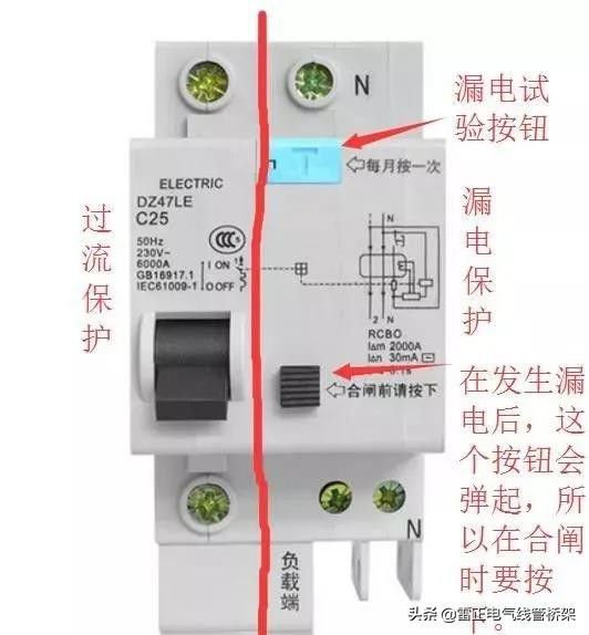 家用漏電開(kāi)關(guān)跳閘的檢修方式，只需簡(jiǎn)單的幾步