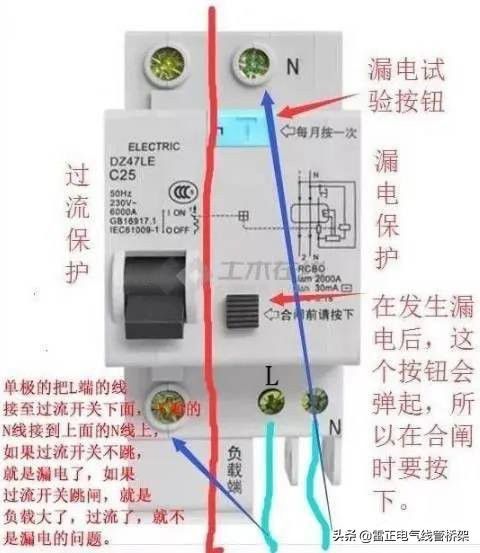 家用漏電開(kāi)關(guān)跳閘的檢修方式，只需簡(jiǎn)單的幾步