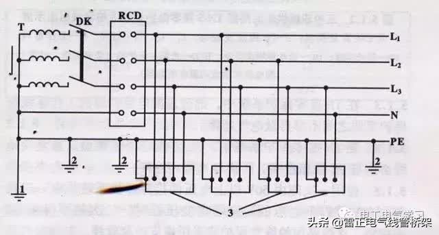 為什么回路電流走零線，漏電電流走地線？