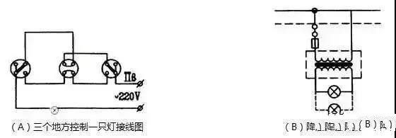 照明電力如何施工，接線？只需花一分鐘時(shí)間輕松學(xué)會(huì)！