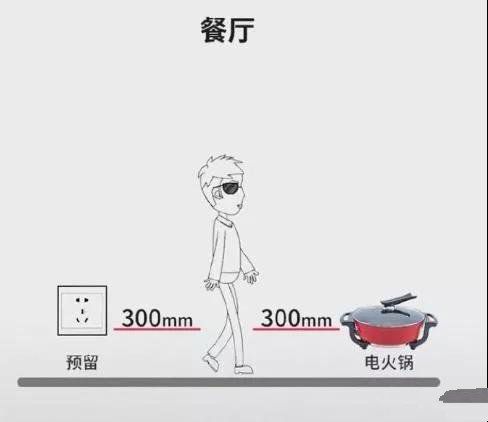 全屋插座怎么裝？裝過1000套房子的老電工的精華總結