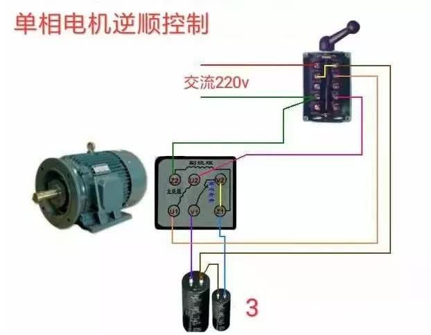常用交流接觸器實物接線圖，簡單明了！純純的干貨！