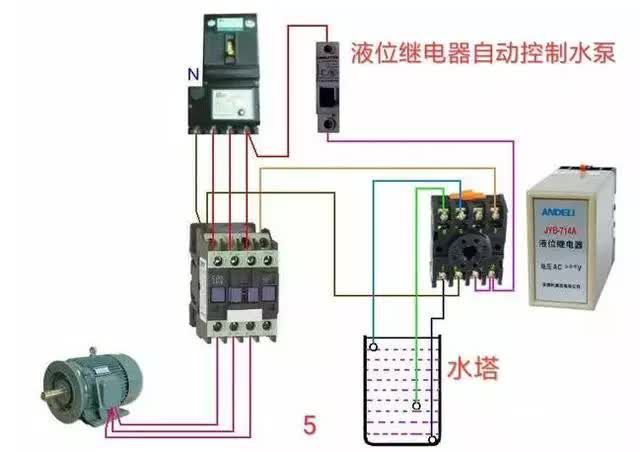 常用交流接觸器實物接線圖，簡單明了！純純的干貨！