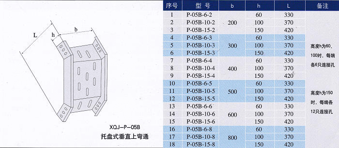 鍍鋅線槽垂直上彎通規(guī)格