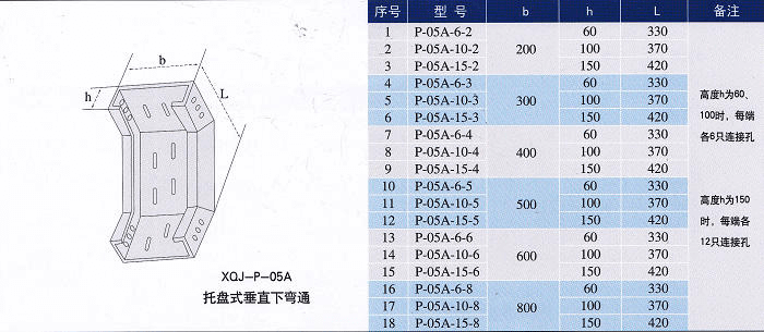 鍍鋅線槽垂直下彎通規(guī)格