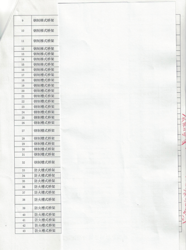 廣州逸合商務(wù)中心工程金屬鍍鋅線槽/電纜橋架合同
