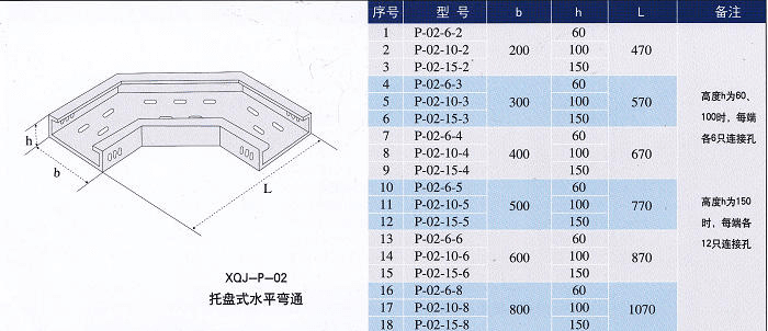 鍍鋅線槽水平彎頭規(guī)格