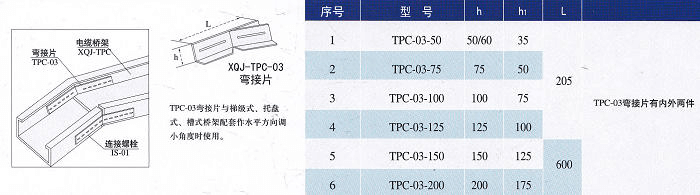 鍍鋅線槽彎頭連接片規(guī)格
