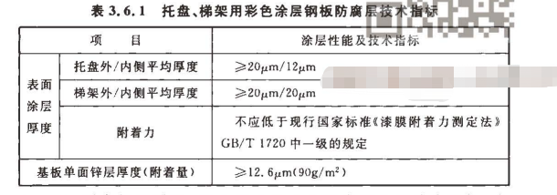 托盤、梯架用彩色涂層鋼板橋架防腐要求