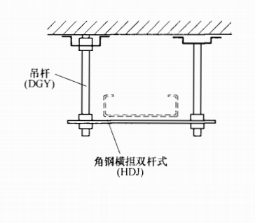 橋架吊碼、角鋼橫擔(dān)雙桿式