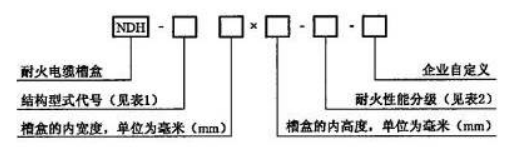 耐火電纜槽盒線槽型號(hào)編制方式
